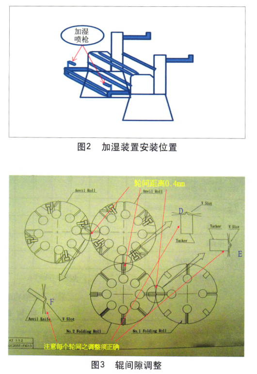 全自動(dòng)軟抽紙生產(chǎn)加濕裝置輥間隙調(diào)整.png